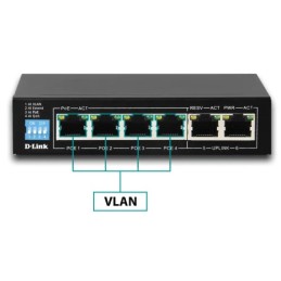 D-Link 6-Port Gigabit PoE Switch – DGS-F1006P