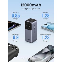 UGREEN PB724 12000mAh Power Bank – 100W Fast Charging, PD 3.0, USB-C, Dual Device Support, Portable Battery