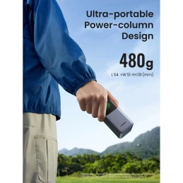 UGREEN PB721 20000mAh Power Bank – 130W Fast Charging, PD 3.0, USB-C, Dual Device Support, Portable Battery