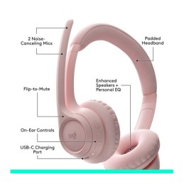 Logitech Zone 300 Bluetooth Headset – Noise‑Cancelling Mic, Wireless