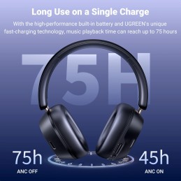 UGREEN HiTune Max5c Hybrid Active Noise-Cancelling Headphones – Hybrid ANC, Bluetooth 5.0, Extended Battery – HP203