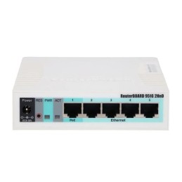 MikroTik RB951 Series Wireless Router