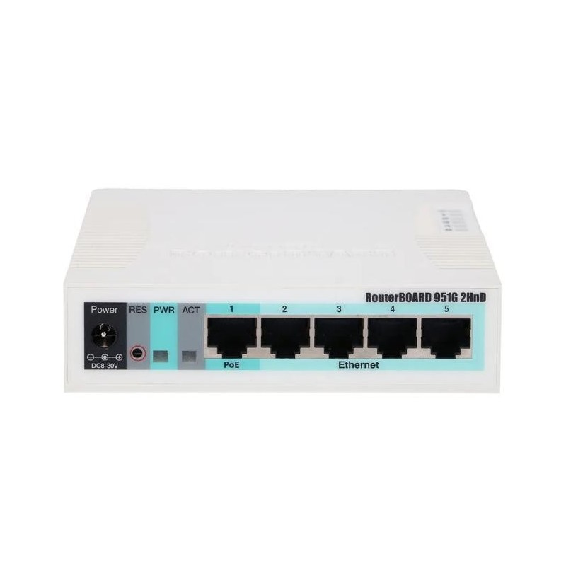 MikroTik RB951 Series Wireless Router